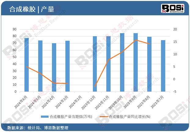 �ϳ����z�a(ch��n)��