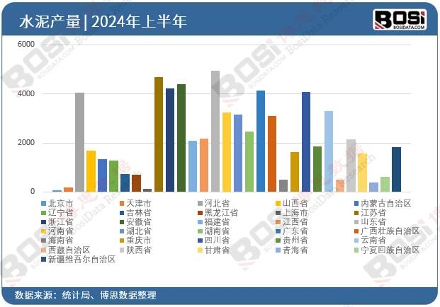 ȫ����ʡ��ˮ��Ͷ�Y��(sh��)��(j��)�y(t��ng)Ӌ(j��)