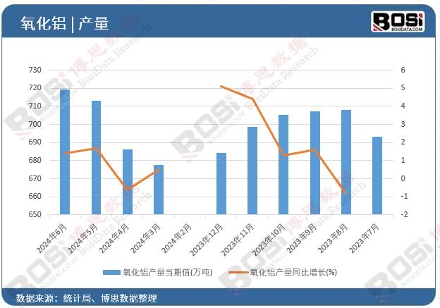 �����X�a(ch��n)��