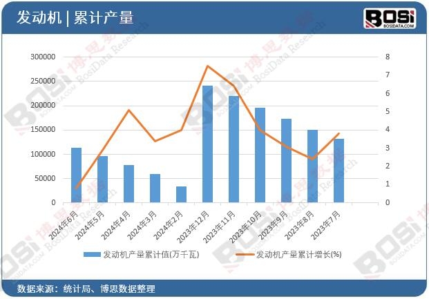 �l(f��)�әC(j��)�a(ch��n)����Ӌ(j��)