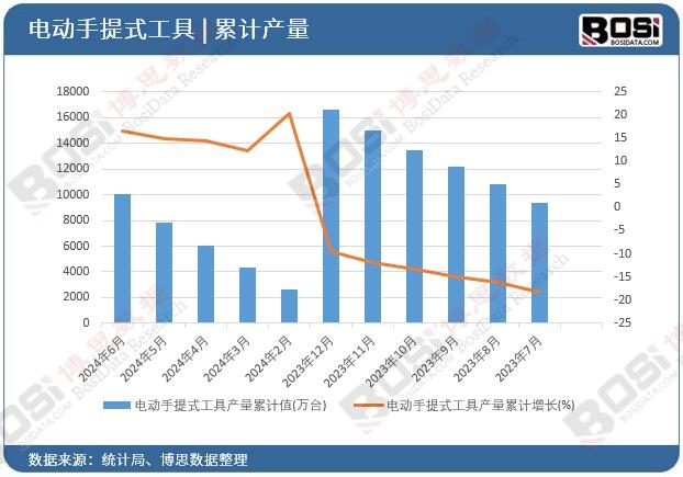 늄�(d��ng)����ʽ���߮a(ch��n)��