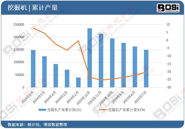 �ھ�C�a����Ӌ