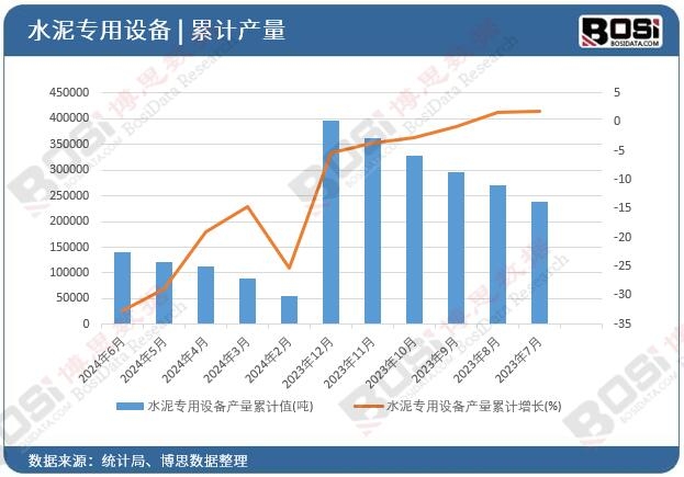 ˮ�������O��a����Ӌ