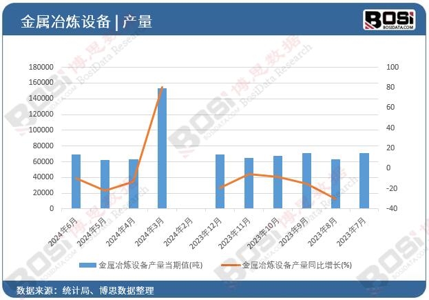 ����ұ���O��a��