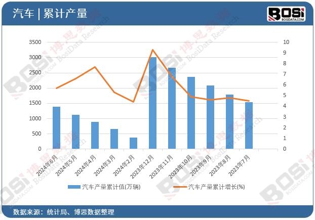 ��܇�a����Ӌ