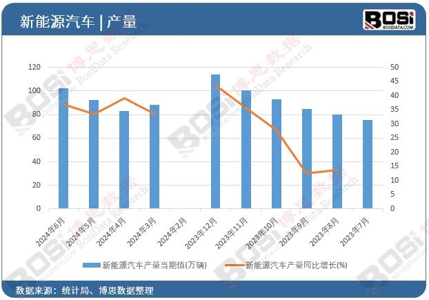����Դ��܇�a��
