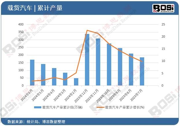 �d؛��܇�a(ch��n)����Ӌ