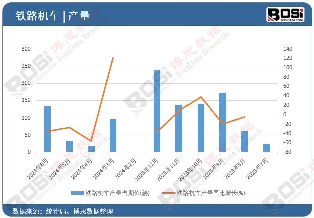 �F·�C܇�a��