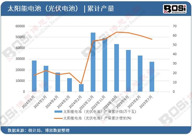 ̫���늳أ����늳أ��a����Ӌ