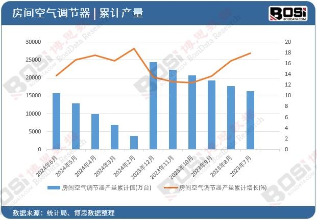 ���g�՚��{��(ji��)���a����Ӌ