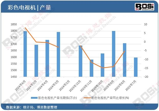 ��ɫ�ҕ�C�a��