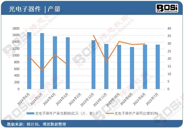 ����������a��