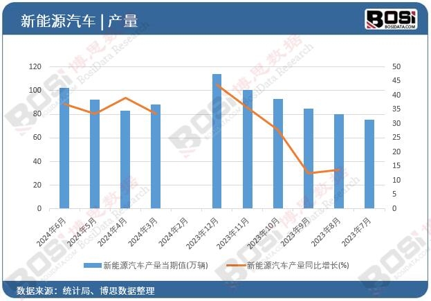 ����Դ��܇�a��