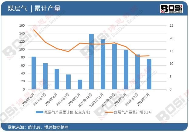 ú�Ӛ�a����Ӌ