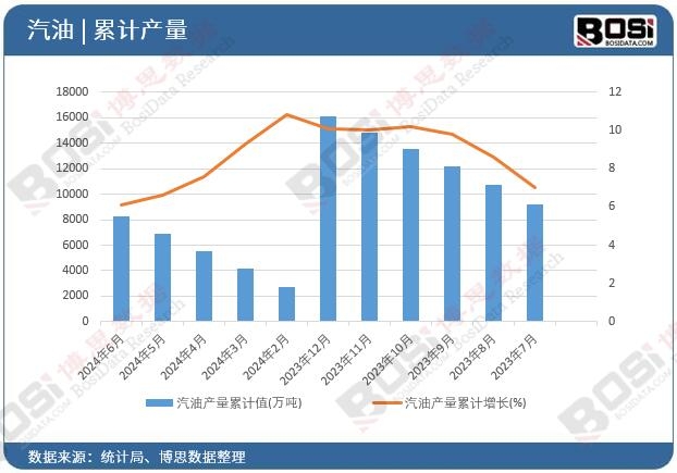 ���ͮa����Ӌ