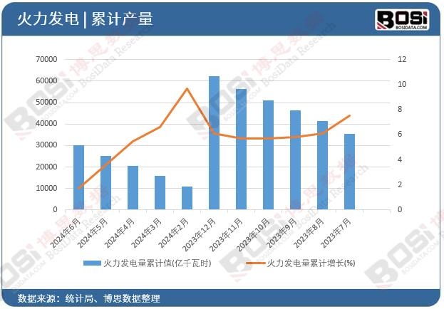 �����l�����Ӌ