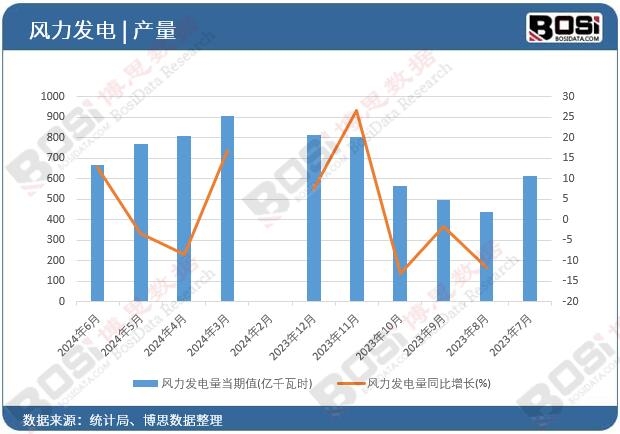 �L���l(f��)���