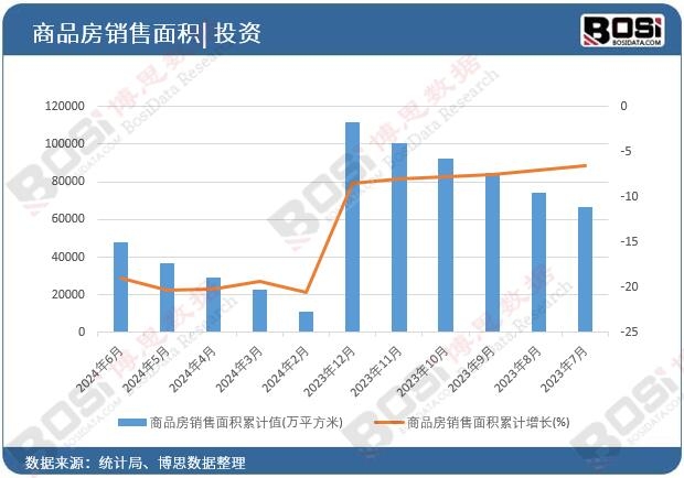 ��Ʒ���N����e