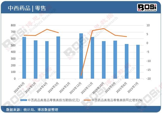 ����ˎƷ���Ʒ����