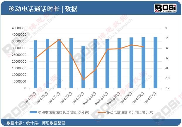 �Ƅ�(d��ng)�ԒͨԒ�r(sh��)�L