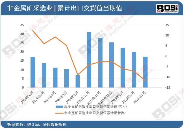 �ǽ��ٵV���x�I(y��)���ڽ�؛ֵ��Ӌ