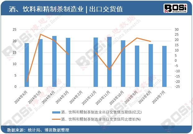 �ơ���Ϻ;��Ʋ�����I