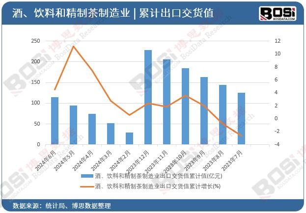 �ơ���Ϻ;��Ʋ�����I���ڽ�؛ֵ��Ӌ