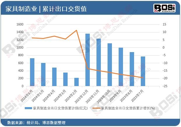 �Ҿ�����I(y��)���ڽ�؛ֵ��Ӌ