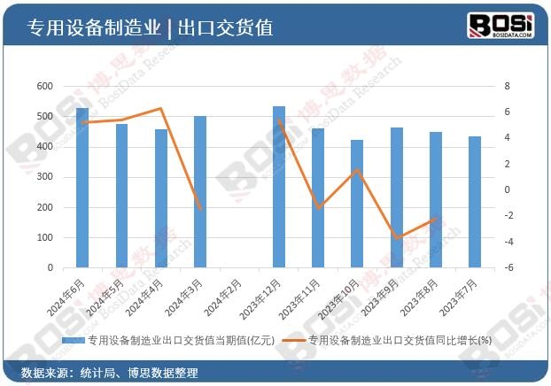 �����O(sh��)������I(y��)���ڽ�؛ֵ