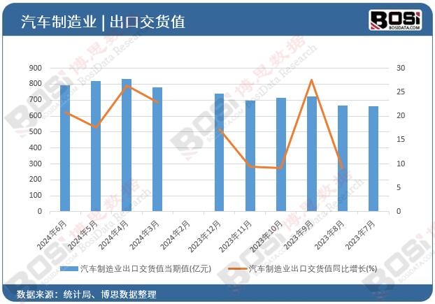 ��܇����I���ڽ�؛