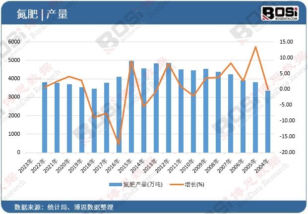 ���ʮa(ch��n)��