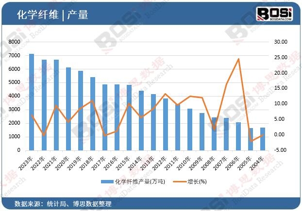 ���W�w�S�a��