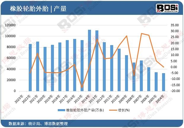 ���z݆̥��̥�a(ch��n)��