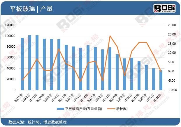 ƽ�岣���a��