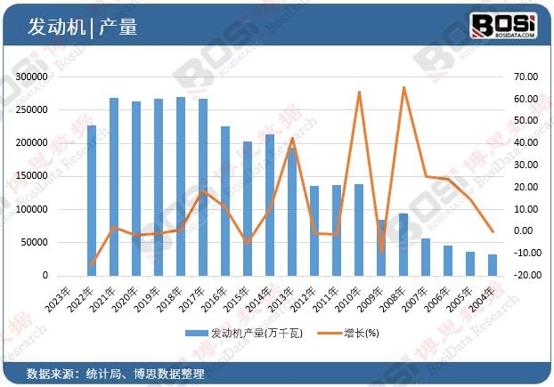 �l�әC�a��