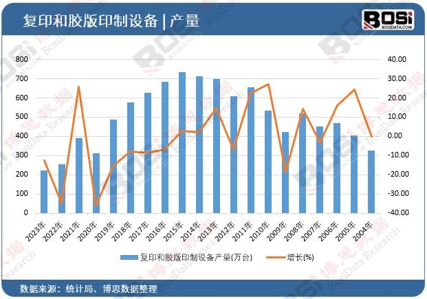 ��ӡ���z��ӡ���O��a��