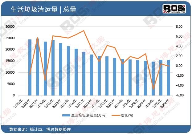 �����������\