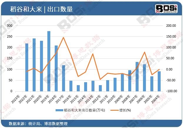 ���Ⱥʹ��׳��ڔ���