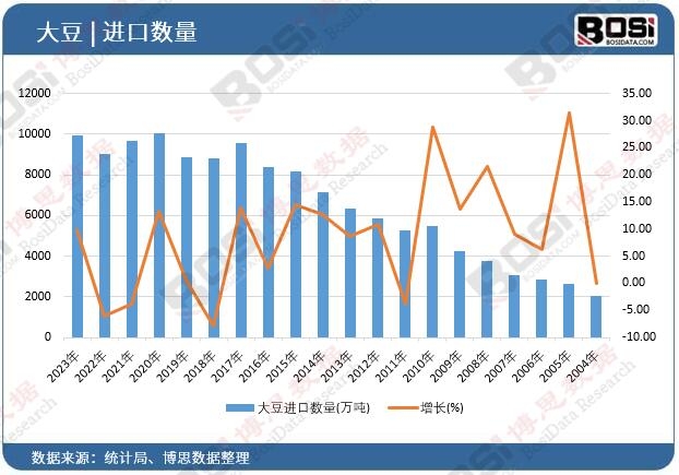 ���M(j��n)�ڔ�(sh��)��