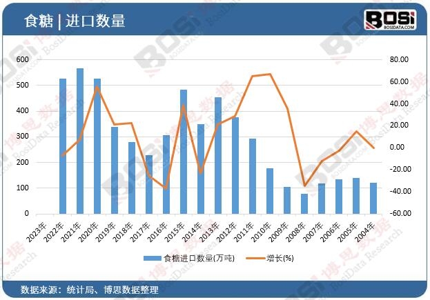 ʳ���M�ڔ���