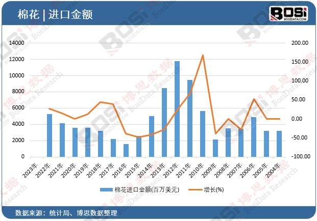 �޻��M�ڽ��~