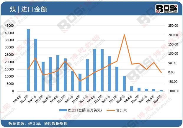 ú�M(j��n)�ڽ��~