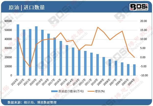ԭ���M(j��n)�ڔ�(sh��)��