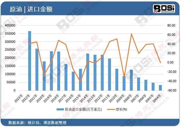 ԭ���M(j��n)�ڽ��~