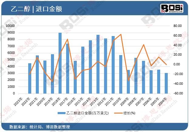 �Ҷ����M(j��n)�ڽ��~