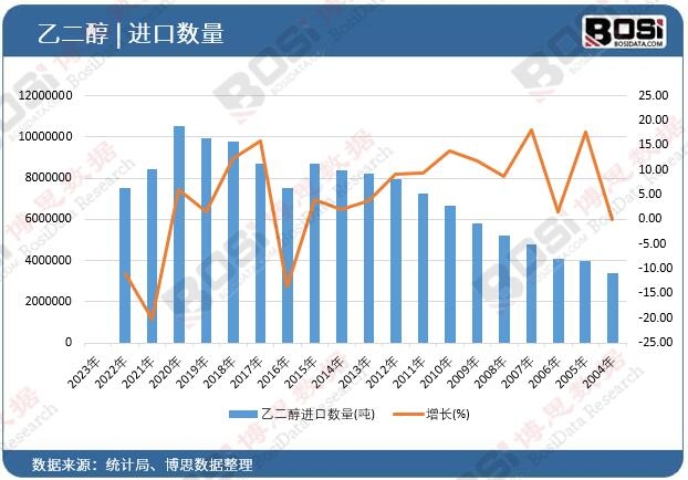 �Ҷ����M(j��n)�ڔ�(sh��)��