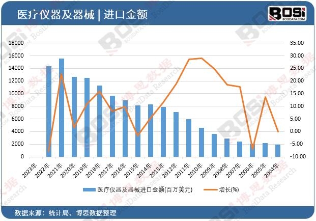 �t���x������е�M�ڽ��~