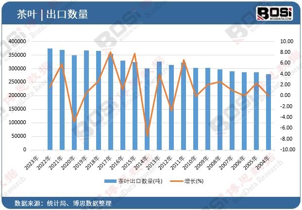 ���~���ڔ�(sh��)��