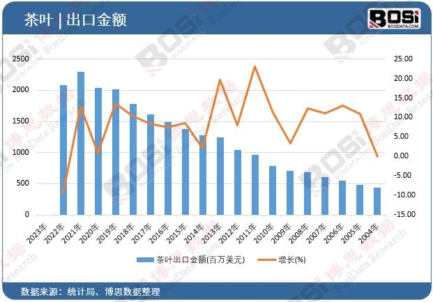 ���~���ڽ��~