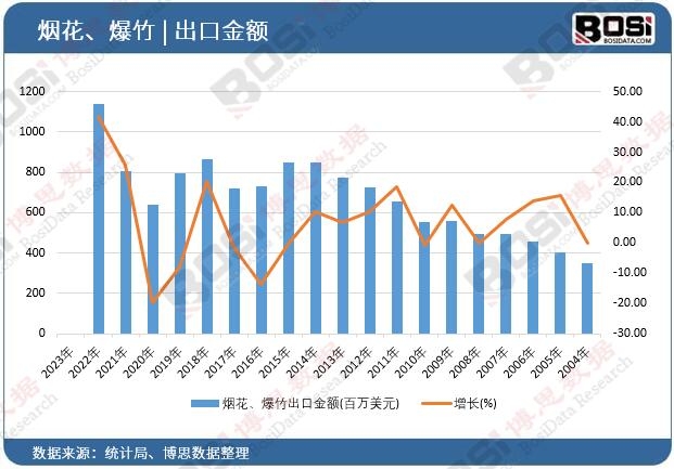 ������������ڽ��~